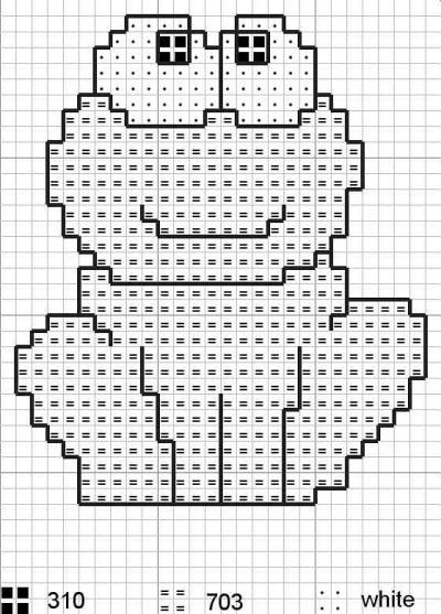 RE: Cross Stitch Tips for Beginners