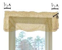 RE: Making Valances