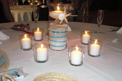 RE: Having a Large Wedding on a Budget