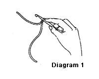 RE: Learning to Crochet