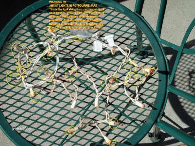 RE: Craft Ideas for Small Ivy Bowls