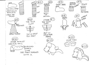 Hand drawn diagram for making creatures.