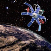 Satellite Orbiting Earth