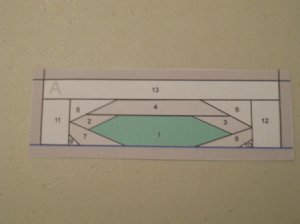 Pattern part A of cauldron.