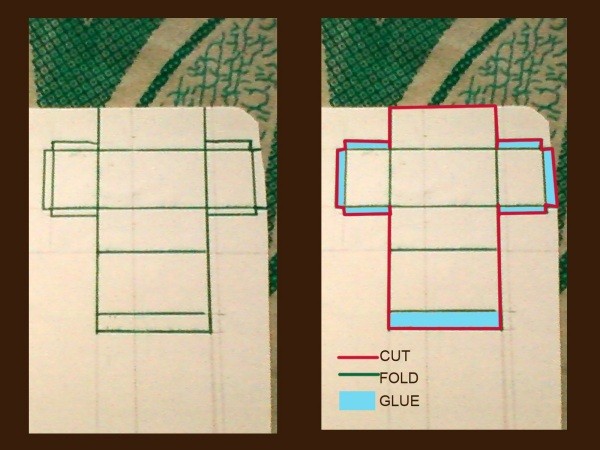 Box Template