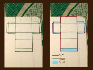 Box Template