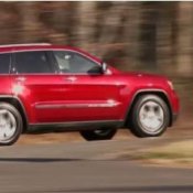 Getting the Most Out of Your Car Rental, Red Car On Road