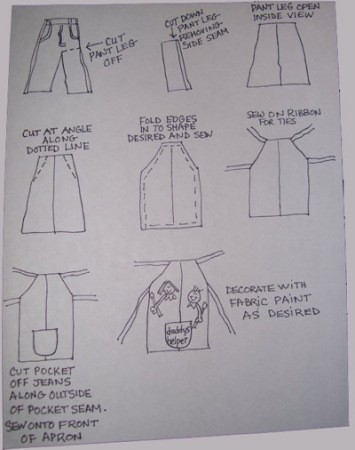 Denim Apron Diagram