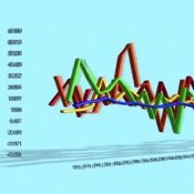 How to Invest in a Down Market