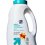 Fabric Softener Reviews