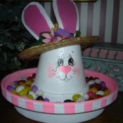 Terra cotta bunny candy dish.