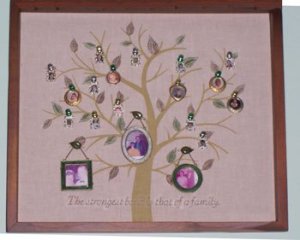Family tree wall hanging.