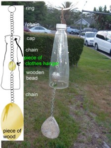 Craft Ideas  Glass Bottles on Materials 1 Bottle Bottom Removed Using Glass Cutter 3 Different Lanes