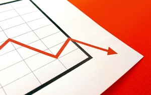 Chart Showing Financial Losses