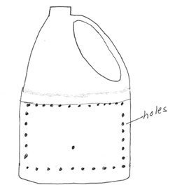 A drawing of a bleach bottle to show where to make holes.