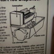 Ice Maker Manual