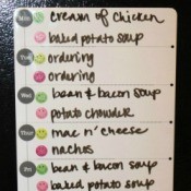 lunch chart
