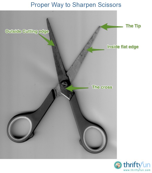Proper Way to Sharpen Scissors ThriftyFun