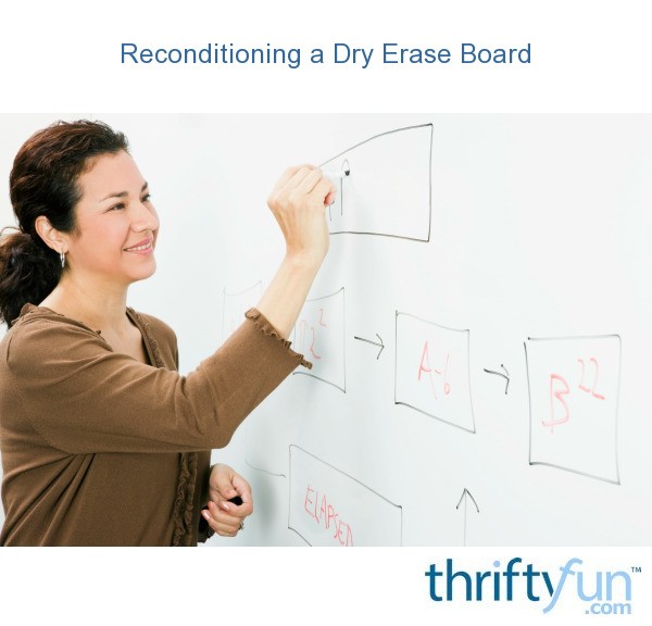 Reconditioning a Dry Erase Board
