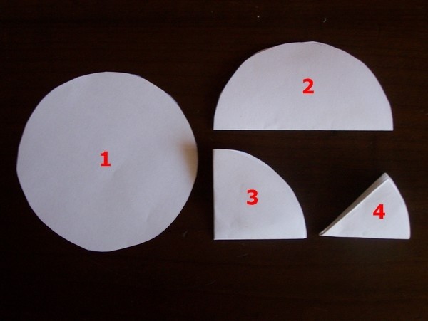 Circle of paper folded 4 times