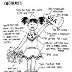 Drawing of Cheerleader Costume Parts