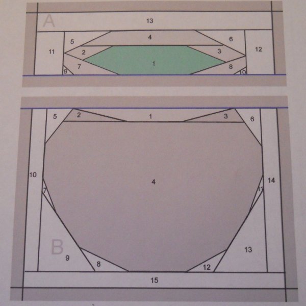 Parts A and B of the cauldron block.