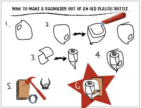 A diagram of how to make a ragholder out of a plastic bottle.