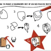 A diagram of how to make a ragholder out of a plastic bottle.
