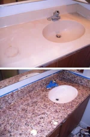 painting counter tops