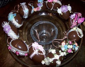 Plastic Chocolate Eggs on a Plate