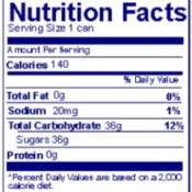 Nutrition facts label on food package.