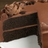 Chocolate Frosting Recipes