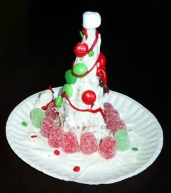 Candy Christmas Trees