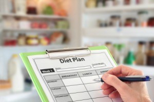 Personalized Diet Plan