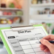 Personalized Diet Plan