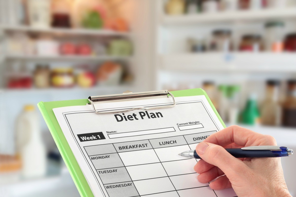 Creating A Personalized Diet Plan? | ThriftyFun