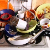 A sink full of dirty dishes.
