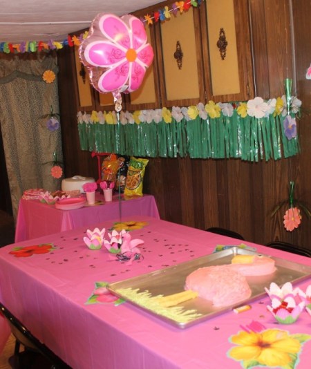 Flamingo Themed Birthday Party