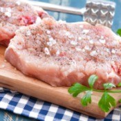 Raw Veal Chops