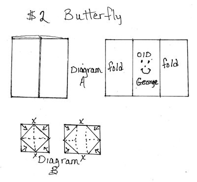 butterfly folding template