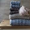 Washing Wool Clothing