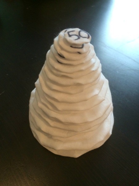 Sewn Yo Yo Size Testers