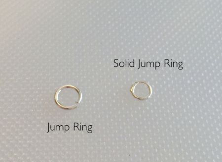 Basic Tools and Findings for Beading