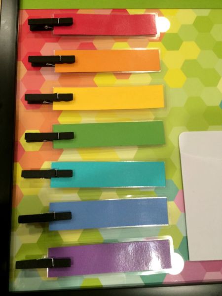 Dinner Menu Board and Meal Baskets