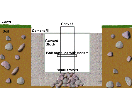 Installing a Breezecatcher Rotary Clothesline