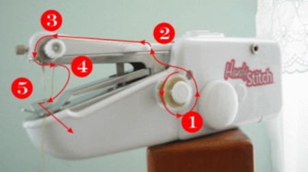 Handy Stitch Machine