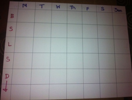 DIY Weekly Meal Planner - left column for meals and top for days of the week-- back side for second week