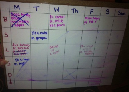 DIY Weekly Meal Planner - wipe off meals for the next week