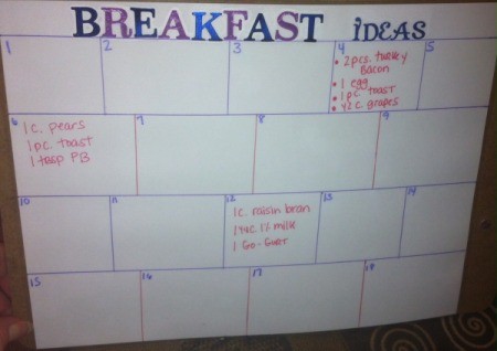 DIY Weekly Meal Planner - breakfast