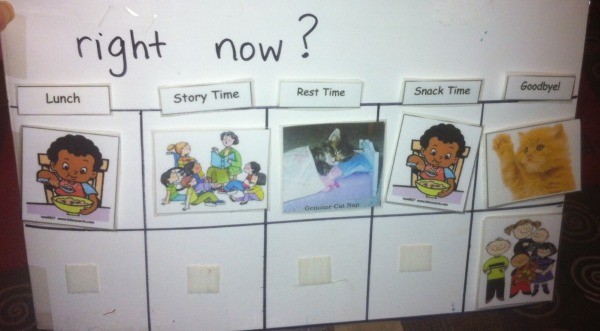 The second half of a preschool daily activity chart.